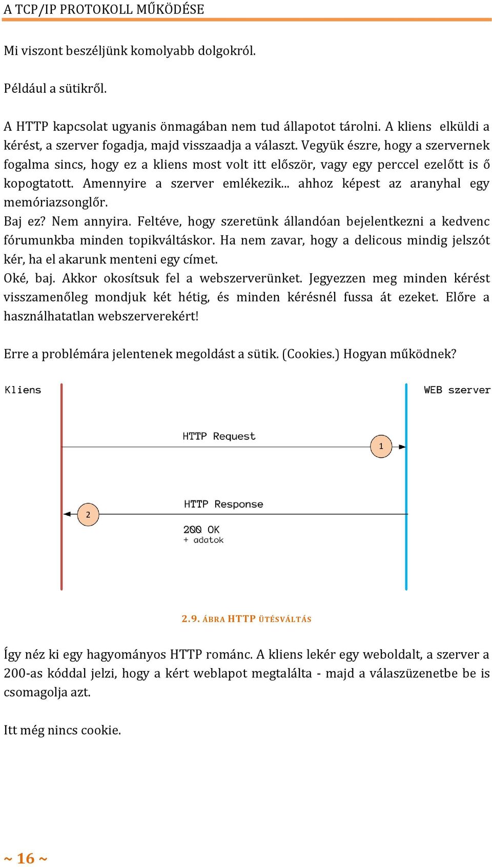 Vegyük észre, hogy a szervernek fogalma sincs, hogy ez a kliens most volt itt először, vagy egy perccel ezelőtt is ő kopogtatott. Amennyire a szerver emlékezik.