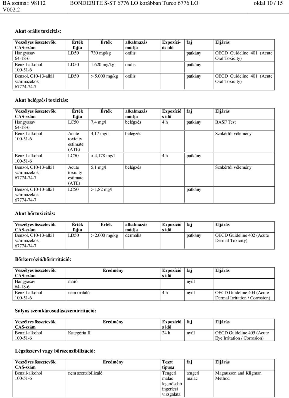 000 mg/kg orális patkány OECD Guideline 401 (Acute Oral Toxicity) Akut i toxicitás: Érték Érték alkalmazás Expozíció faj Eljárás fajta módja s idő LC50 7,4 mg/l 4 h patkány BASF Test Acute toxicity