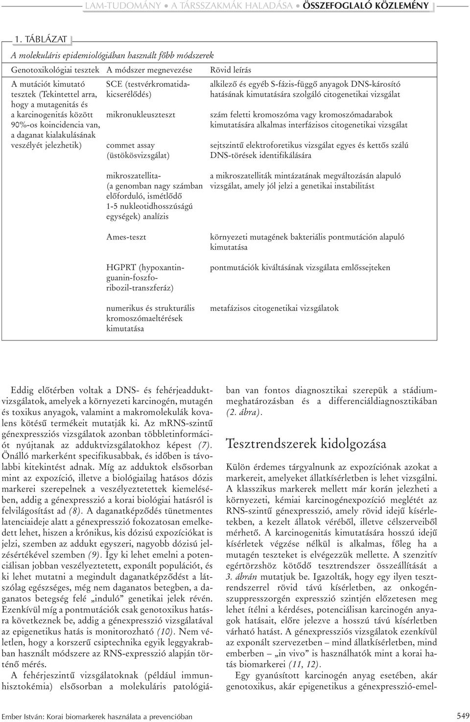 szám feletti kromoszóma vagy kromoszómadarabok 90%-os koincidencia van, kimutatására alkalmas interfázisos citogenetikai vizsgálat a daganat kialakulásának veszélyét jelezhetik) commet assay