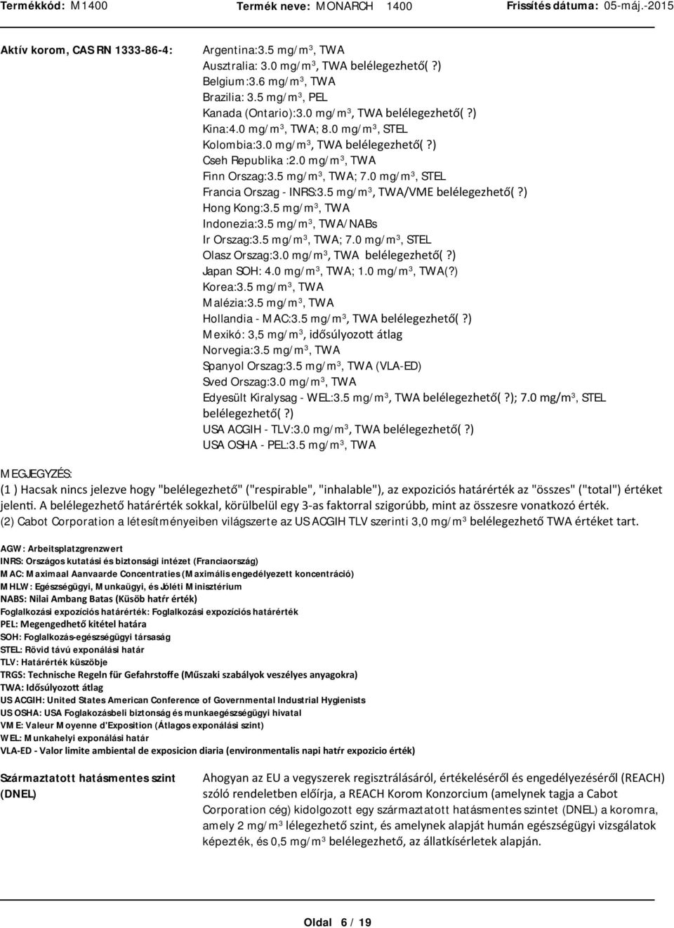 5 mg/m 3,TWA/VMEbelélegezhető(?) Hong Kong:3.5 mg/m 3, TWA Indonezia:3.5 mg/m 3, TWA/NABs Ir Orszag:3.5 mg/m 3, TWA; 7.0 mg/m 3, STEL Olasz Orszag:3.0 mg/m 3,TWA belélegezhető(?) Japan SOH: 4.