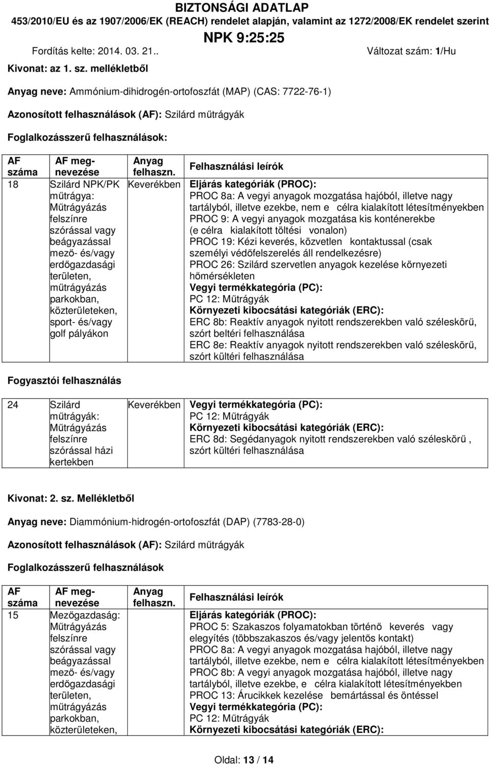 NPK/PK műtrágya: Műtrágyázás felszínre szórással vagy beágyazással mező- és/vagy erdőgazdasági területen, műtrágyázás parkokban, közterületeken, sport- és/vagy golf pályákon Anyag Felhasználási