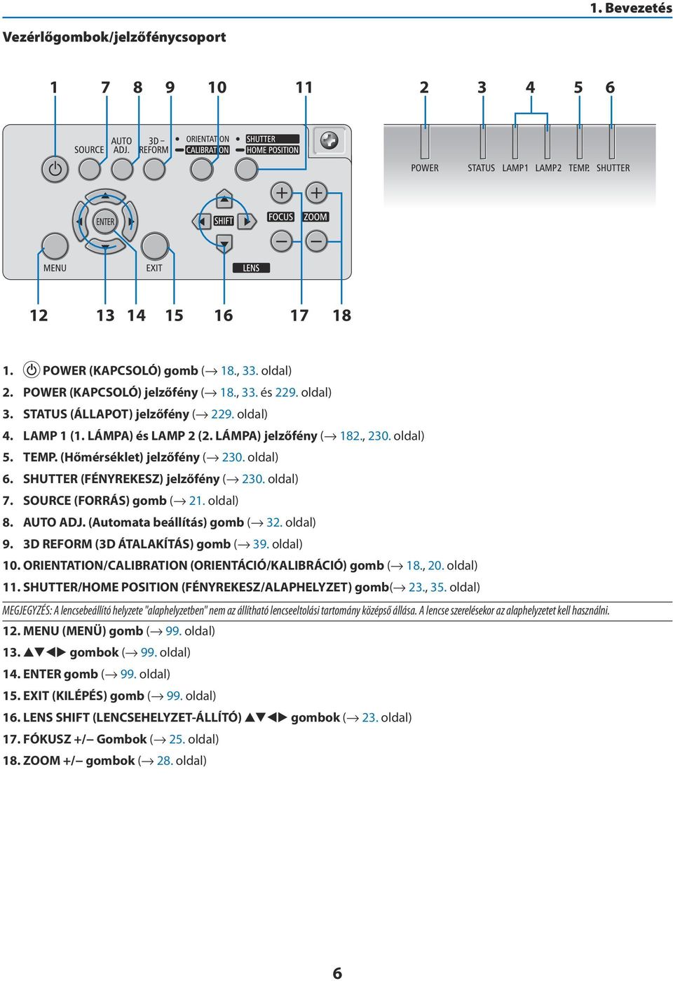 oldal) 7. SOURCE (FORRÁS) gomb ( 21. oldal) 8. AUTO ADJ. (Automata beállítás) gomb ( 32. oldal) 9. 3D REFORM (3D ÁTALAKÍTÁS) gomb ( 39. oldal) 10.