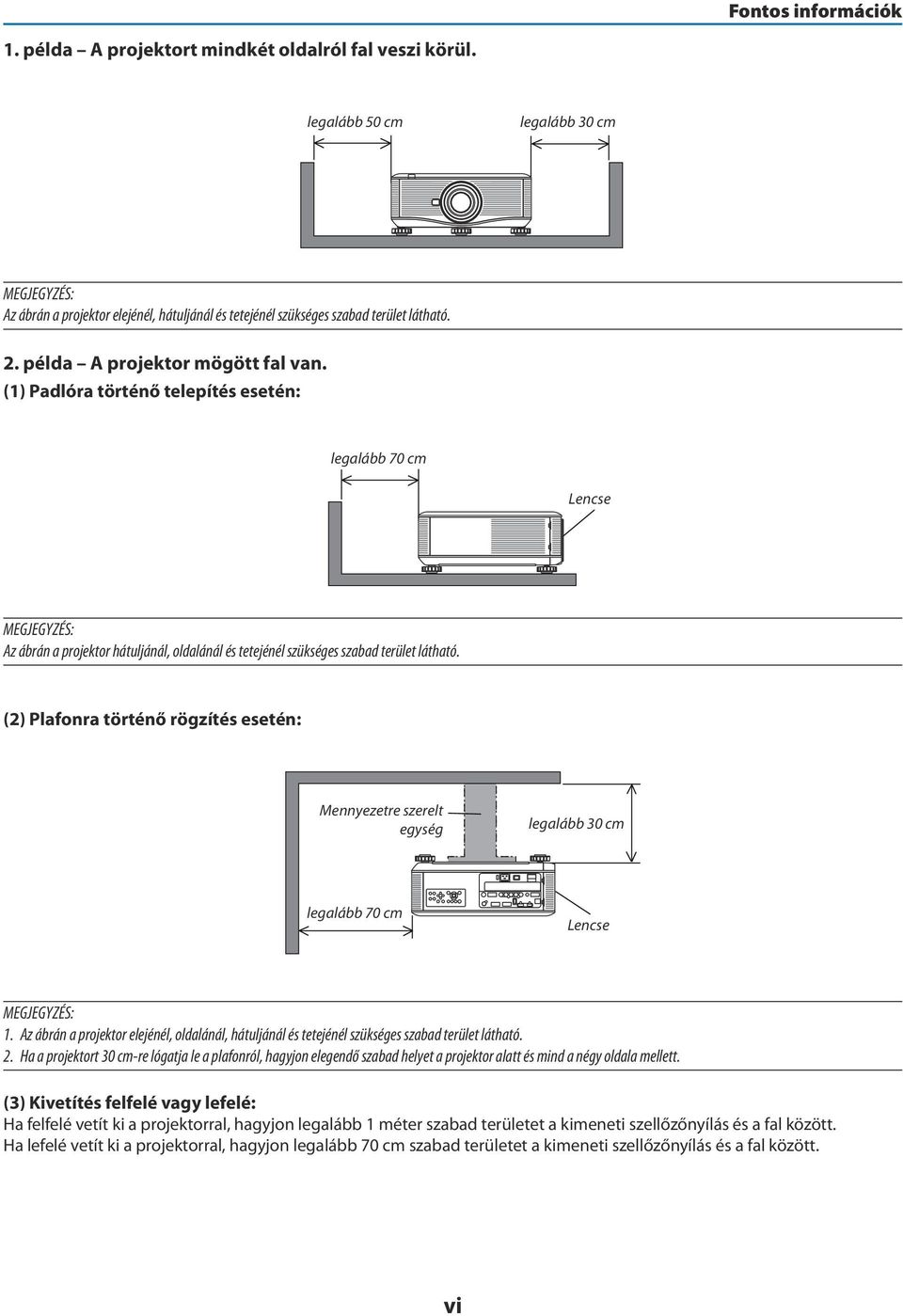 (1) Padlóra történő telepítés esetén: legalább 70 cm Lencse MEGJEGYZÉS: Az ábrán a projektor hátuljánál, oldalánál és tetejénél szükséges szabad terület látható.