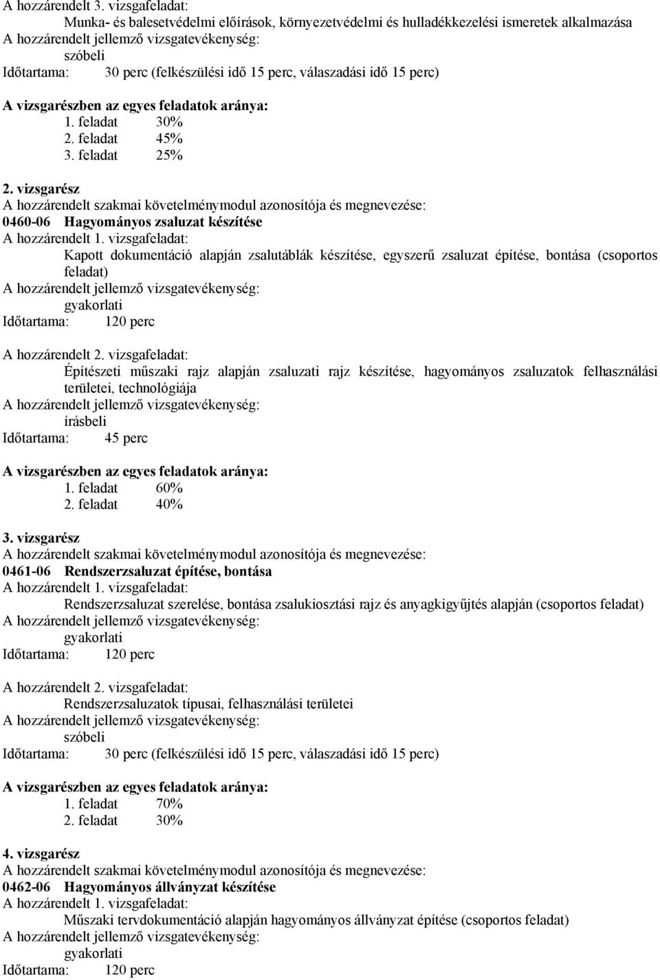 vizsgarészben az egyes feladatok aránya: 1. feladat 30% 2. feladat 45% 3. feladat 25% 2.