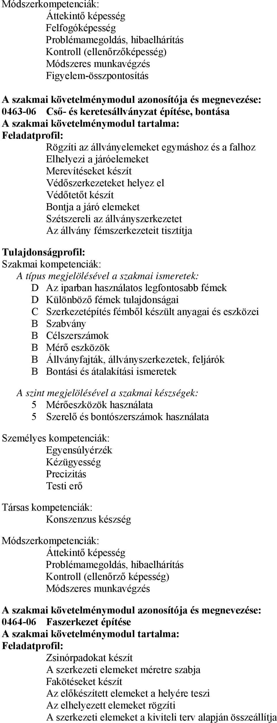 járóelemeket Merevítéseket készít Védőszerkezeteket helyez el Védőtetőt készít Bontja a járó elemeket Szétszereli az állványszerkezetet Az állvány fémszerkezeteit tisztítja Tulajdonságprofil: Szakmai