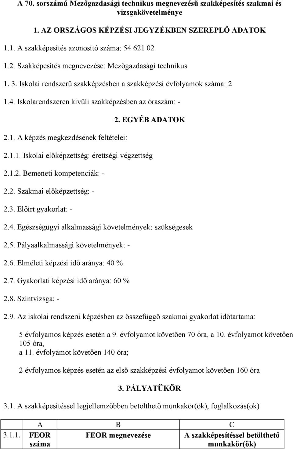 EGYÉB ADATOK 2.1.1. Iskolai előképzettség: érettségi végzettség 2.1.2. Bemeneti kompetenciák: - 2.2. Szakmai előképzettség: - 2.3. Előírt gyakorlat: - 2.4.