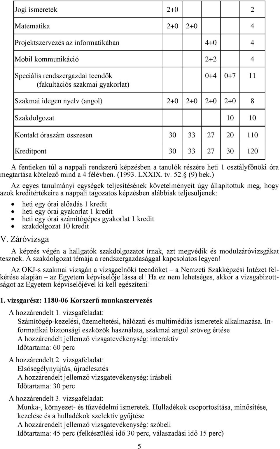 osztályfőnöki óra megtartása kötelező mind a 4 félévben. (1993. LXXIX. tv. 52. (9) bek.