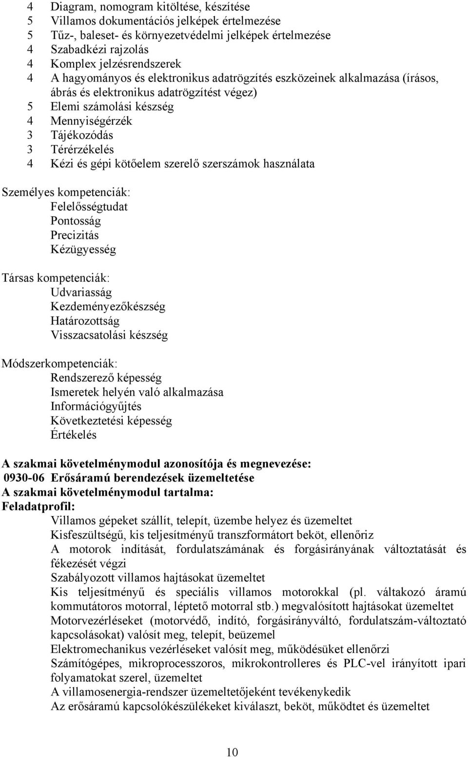 gépi kötőelem szerelő szerszámok használata Személyes kompetenciák: Felelősségtudat Pontosság Precizitás Kézügyesség Társas kompetenciák: Udvariasság Kezdeményezőkészség Határozottság Visszacsatolási