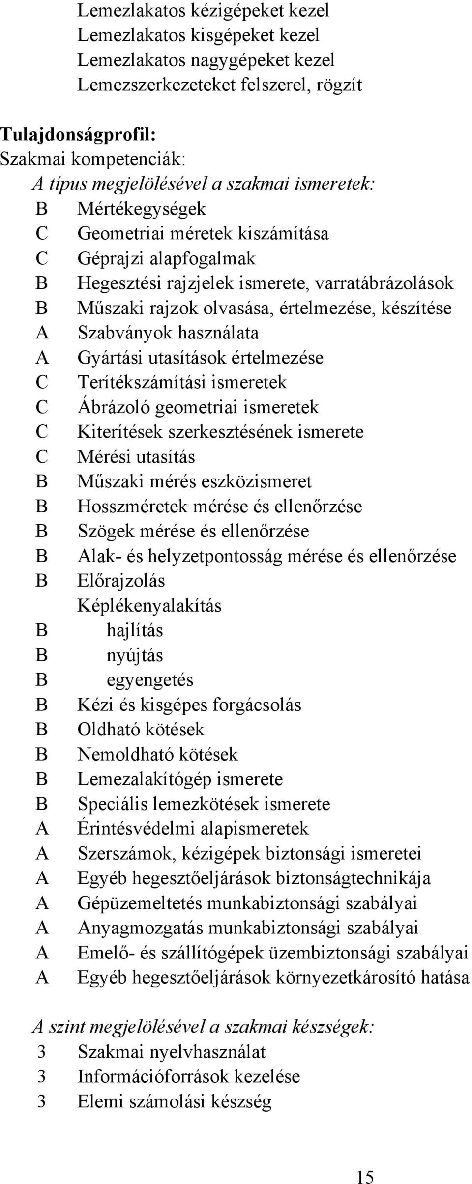 használata Gyártási utasítások értelmezése Terítékszámítási ismeretek Ábrázoló geometriai ismeretek Kiterítések szerkesztésének ismerete Mérési utasítás Műszaki mérés eszközismeret Hosszméretek