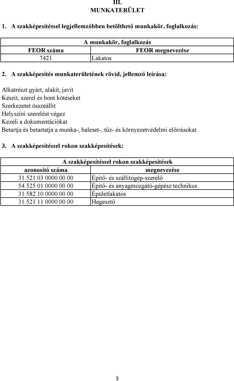 dokumentációkat etartja és betartatja a munka-, baleset-, tűz- és környezetvédelmi előírásokat 3.