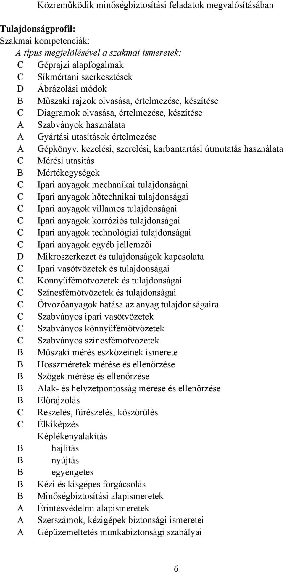 karbantartási útmutatás használata Mérési utasítás Mértékegységek Ipari anyagok mechanikai tulajdonságai Ipari anyagok hőtechnikai tulajdonságai Ipari anyagok villamos tulajdonságai Ipari anyagok