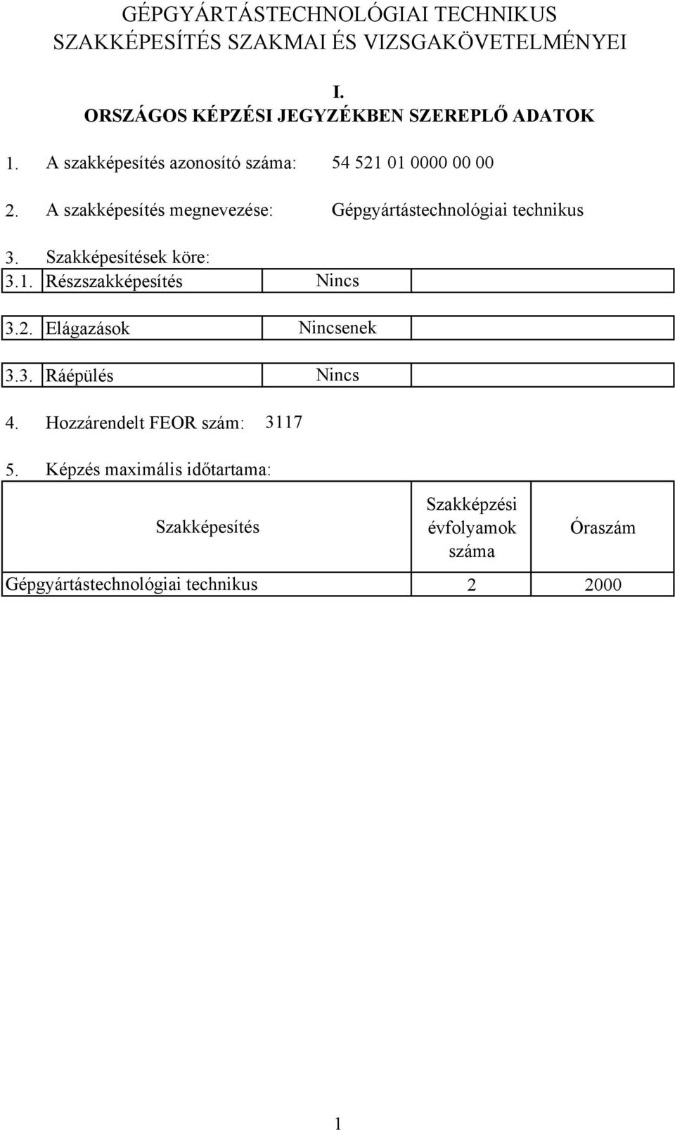 Szakképesítések köre: 3.1. Részszakképesítés 3.2. Elágazások 3.3. Ráépülés 4.