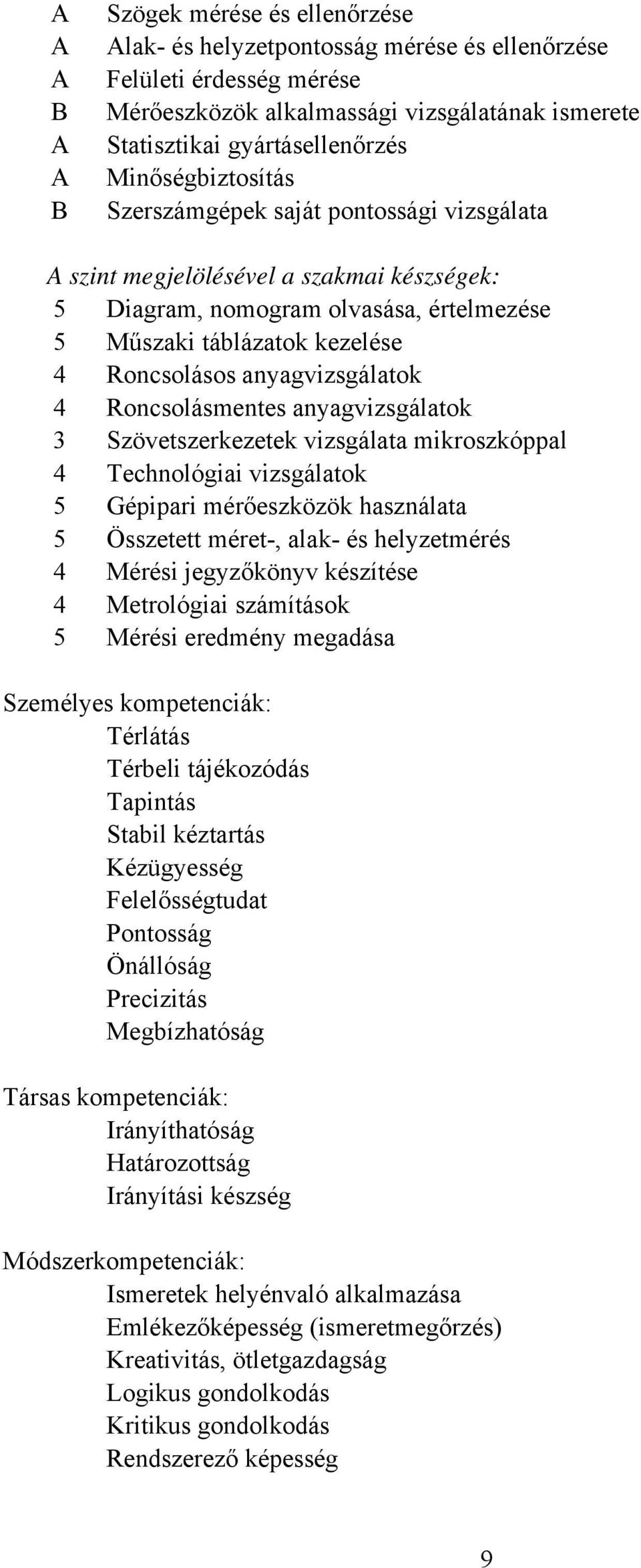 Roncsolásmentes anyagvizsgálatok 3 Szövetszerkezetek vizsgálata mikroszkóppal 4 Technológiai vizsgálatok 5 Gépipari mérőeszközök használata 5 Összetett méret-, alak- és helyzetmérés 4 Mérési