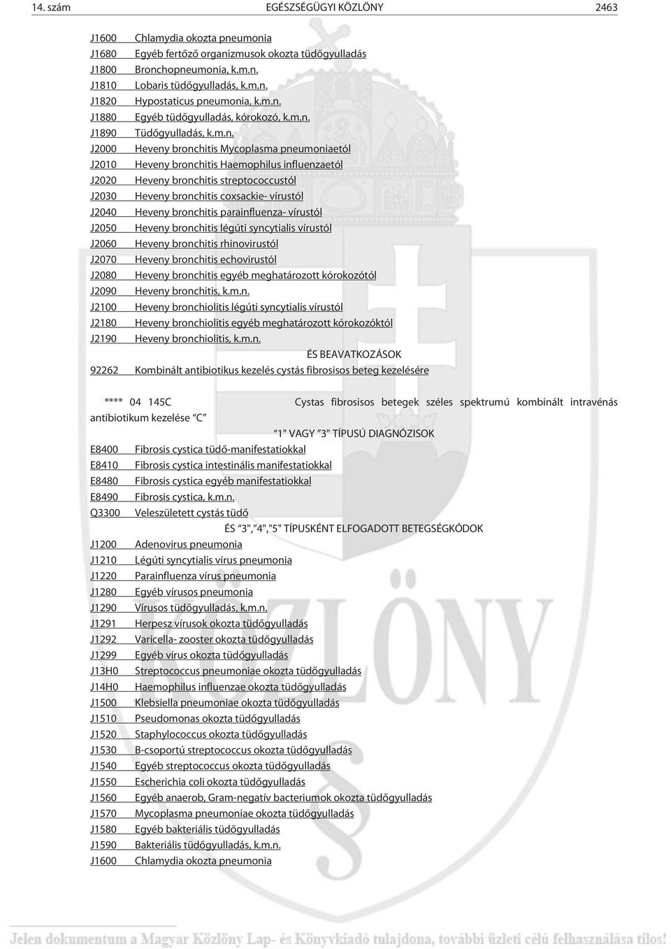 streptococcustól J2030 Heveny bronchitis coxsackie- vírustól J2040 Heveny bronchitis parainfluenza- vírustól J2050 Heveny bronchitis légúti syncytialis vírustól J2060 Heveny bronchitis rhinovirustól