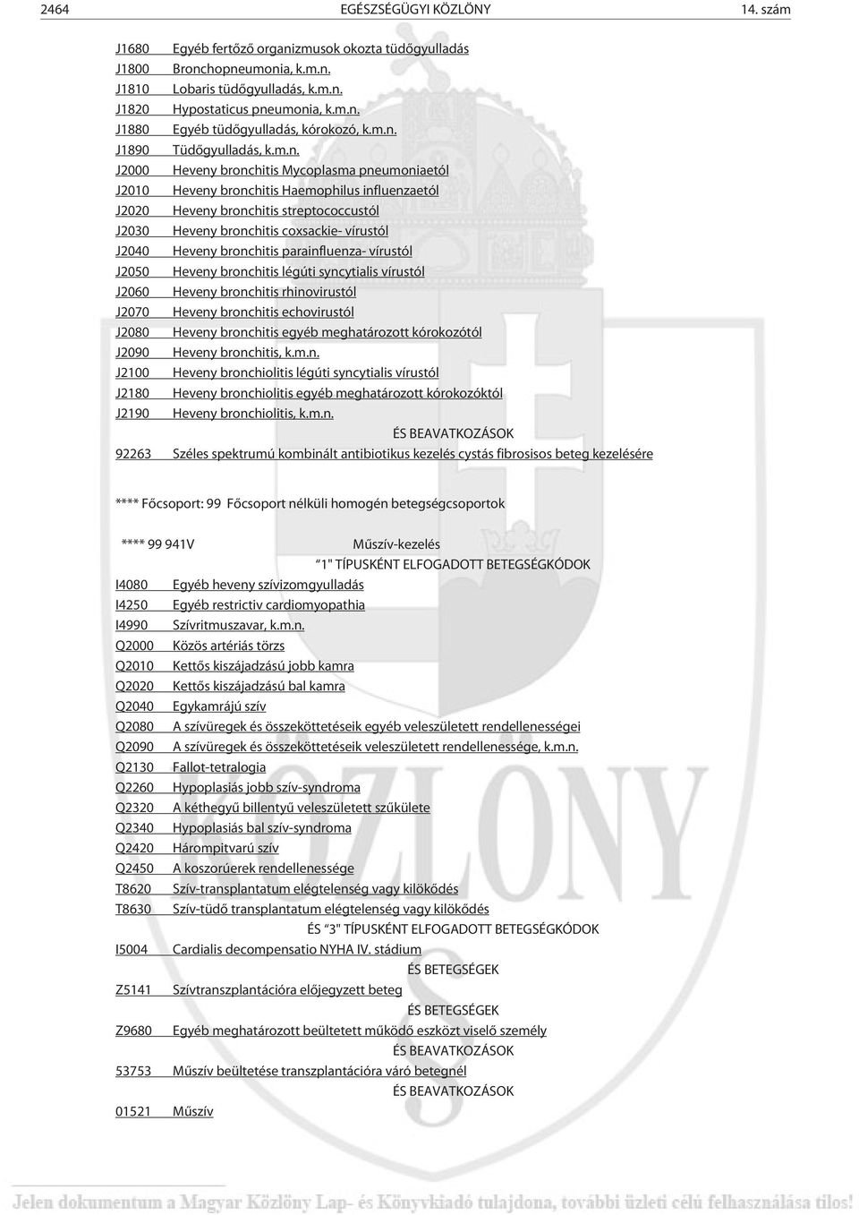 coxsackie- vírustól J2040 Heveny bronchitis parainfluenza- vírustól J2050 Heveny bronchitis légúti syncytialis vírustól J2060 Heveny bronchitis rhinovirustól J2070 Heveny bronchitis echovirustól