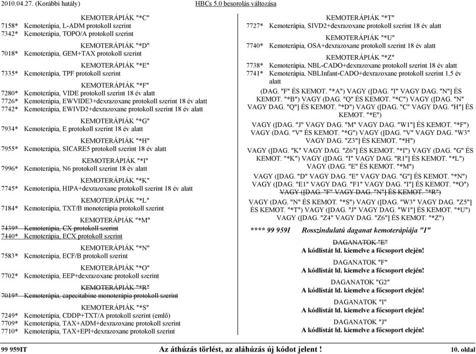 EWIVD2+dexrazoxane protokoll szerint 18 év alatt KEMOTERÁPIÁK "*G" 7934* Kemoterápia, E protokoll szerint 18 év alatt KEMOTERÁPIÁK "*H" 7955* Kemoterápia, SICARE5 protokoll szerint 18 év alatt