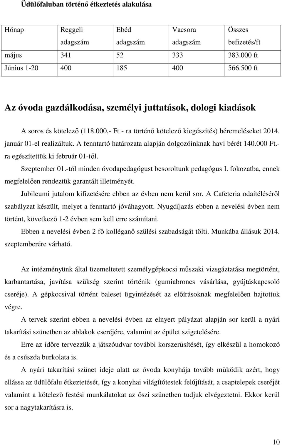 A fenntartó határozata alapján dolgozóinknak havi bérét 140.000 Ft.- ra egészítettük ki február 01-től. Szeptember 01.-től minden óvodapedagógust besoroltunk pedagógus I.