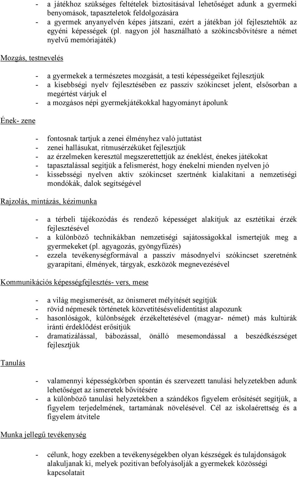 nagyon jól használható a szókincsbővítésre a német nyelvű memóriajáték) - a gyermekek a természetes mozgását, a testi képességeiket fejlesztjük - a kisebbségi nyelv fejlesztésében ez passzív