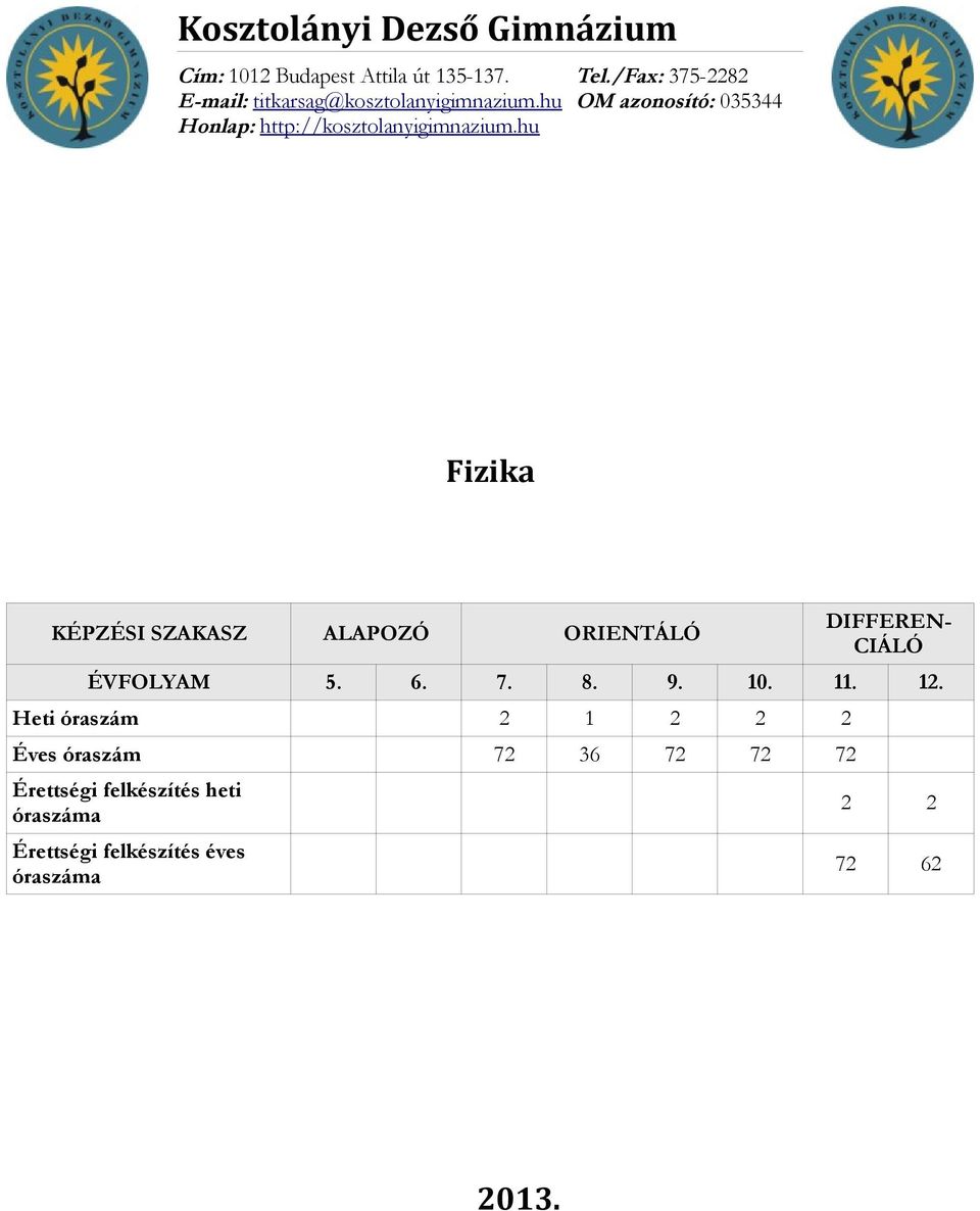 hu OM azonosító: 035344 Honlap: http://kosztolanyigimnazium.