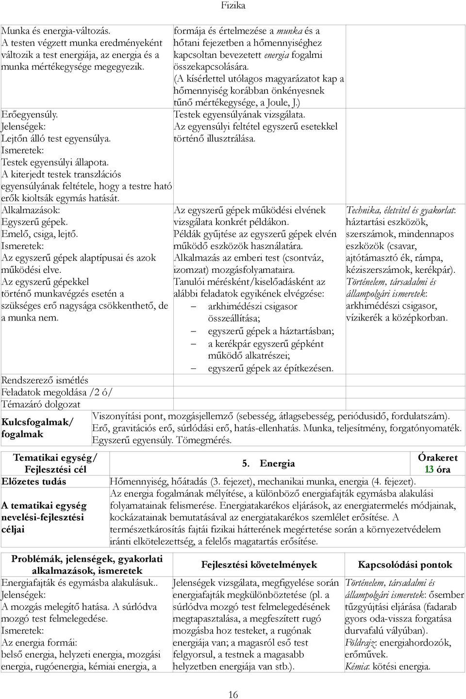 Az egyszerű gépek alaptípusai és azok működési elve. Az egyszerű gépekkel történő munkavégzés esetén a szükséges erő nagysága csökkenthető, de a munka nem.