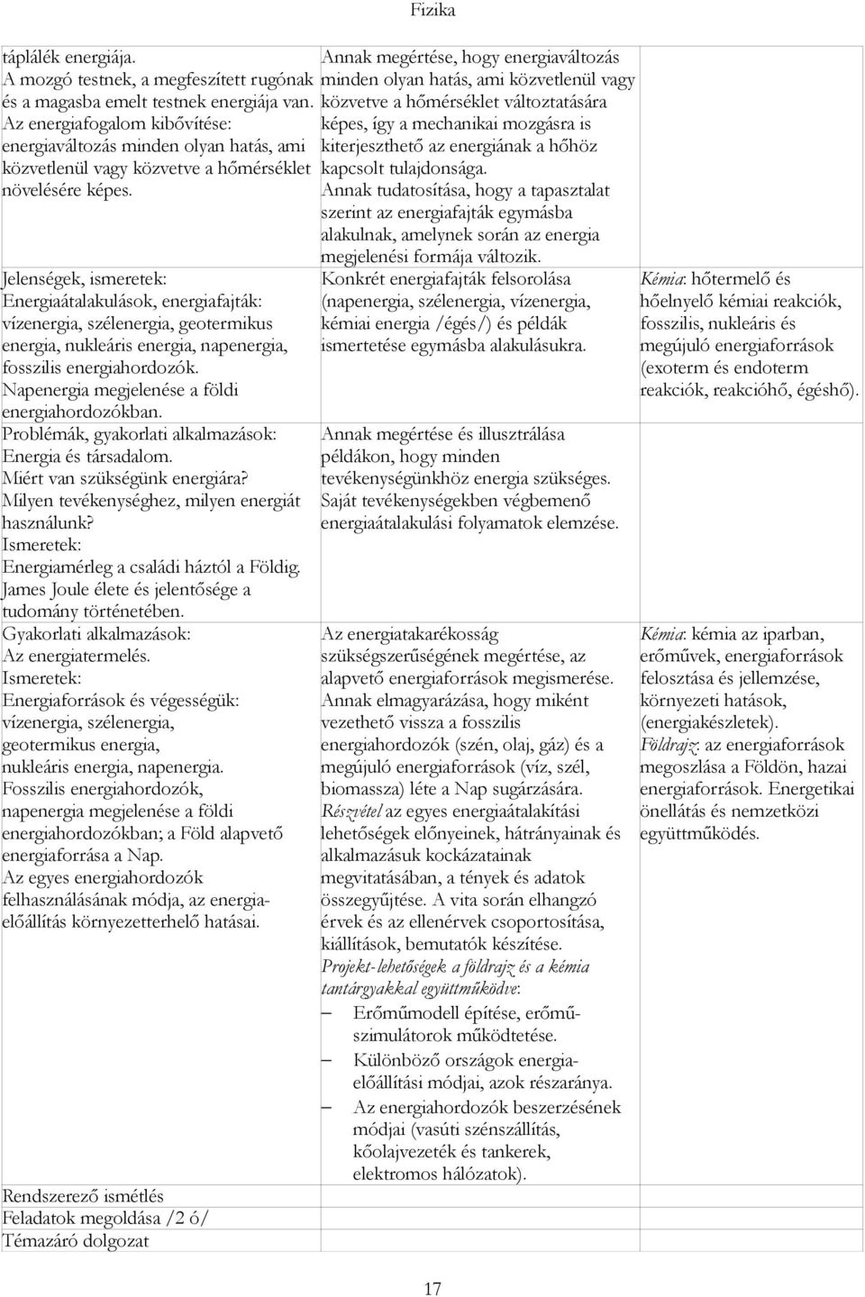 Jelenségek, ismeretek: Energiaátalakulások, energiafajták: vízenergia, szélenergia, geotermikus energia, nukleáris energia, napenergia, fosszilis energiahordozók.