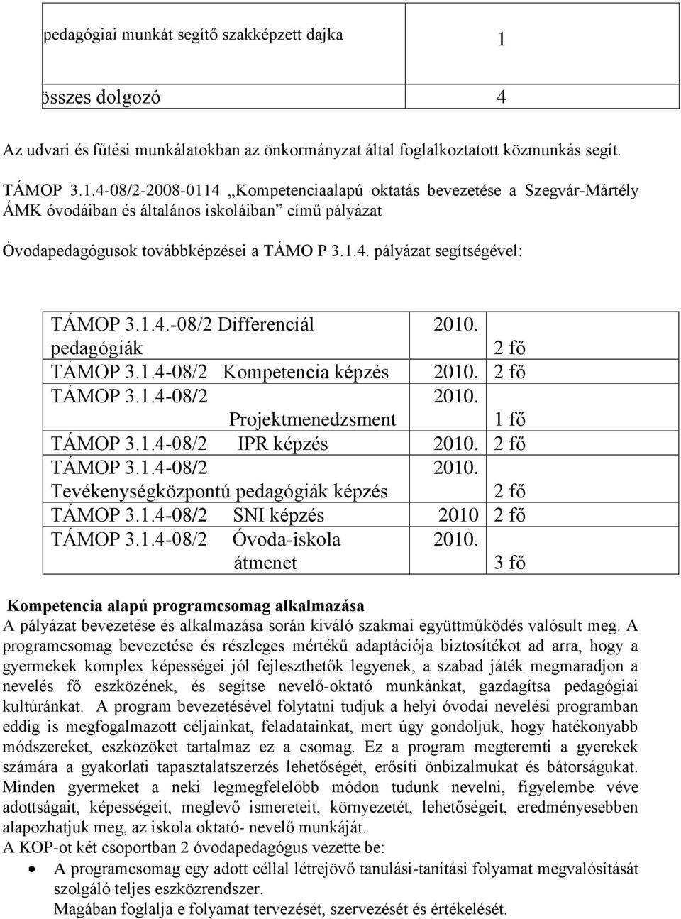 4-08/2-2008-0114 Kompetenciaalapú oktatás bevezetése a Szegvár-Mártély ÁMK óvodáiban és általános iskoláiban című pályázat Óvodapedagógusok továbbképzései a TÁMO P 3.1.4. pályázat segítségével: TÁMOP 3.