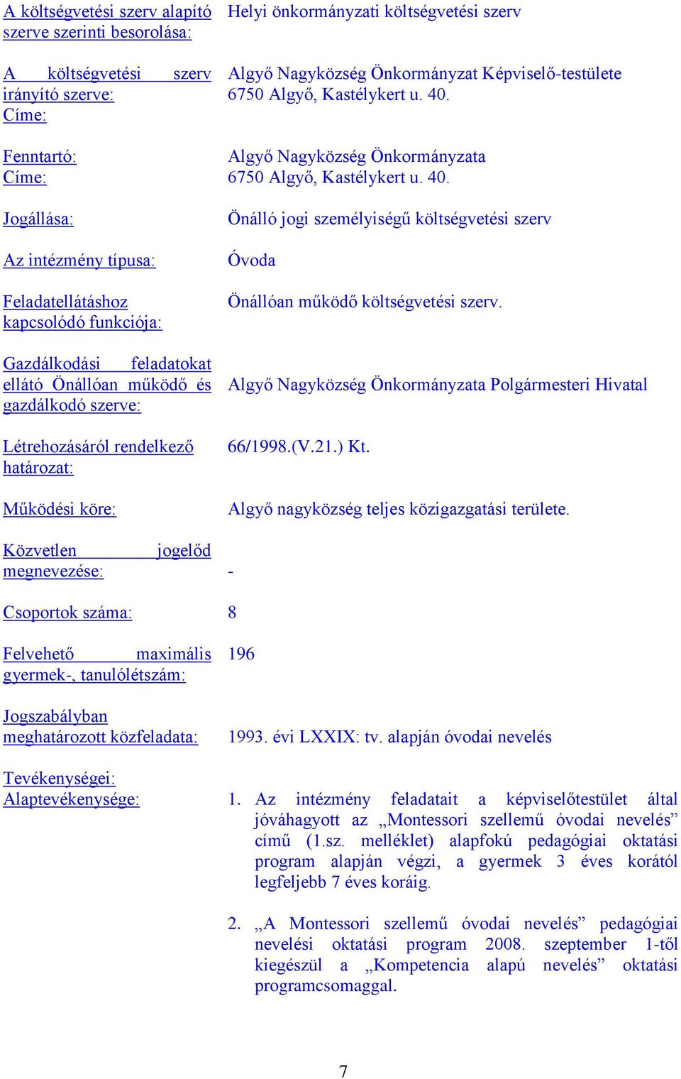 Képviselő-testülete 6750 Algyő, Kastélykert u. 40. Algyő Nagyközség Önkormányzata 6750 Algyő, Kastélykert u. 40. Önálló jogi személyiségű költségvetési szerv Óvoda Önállóan működő költségvetési szerv.