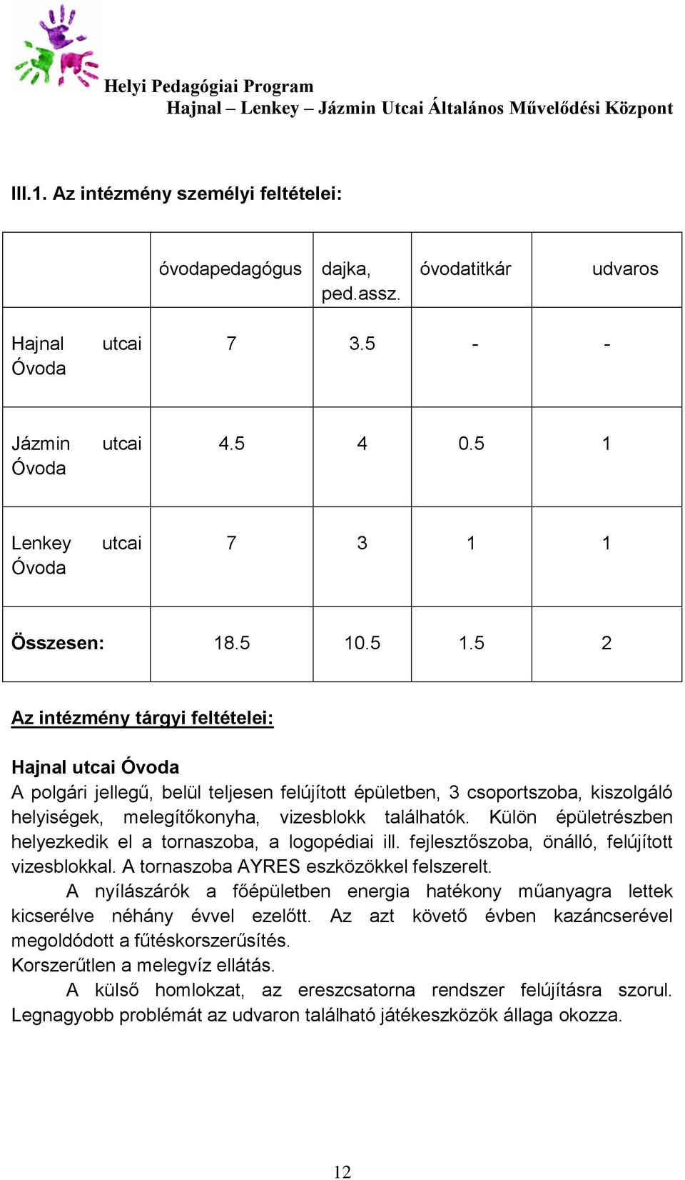 Külön épületrészben helyezkedik el a tornaszoba, a logopédiai ill. fejlesztőszoba, önálló, felújított vizesblokkal. A tornaszoba AYRES eszközökkel felszerelt.