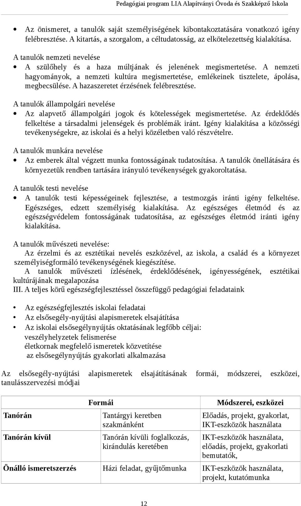 A hazaszeretet érzésének felébresztése. A tanulók állampolgári nevelése Az alapvető állampolgári jogok és kötelességek megismertetése.