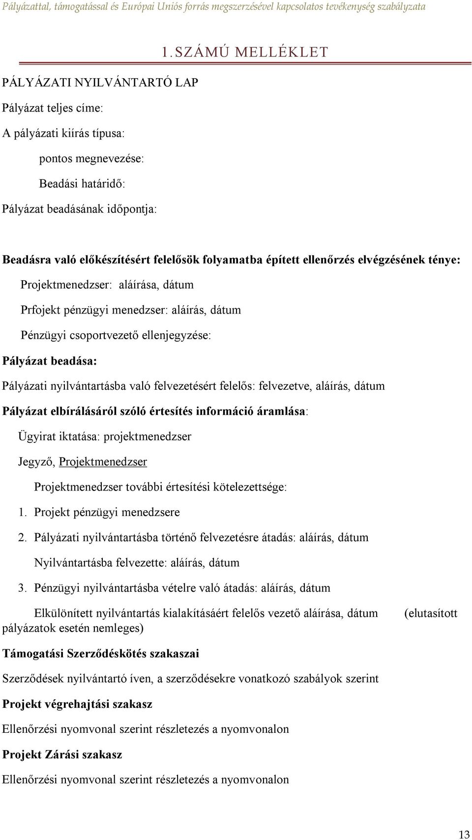 Pályázati nyilvántartásba való felvezetésért felelős: felvezetve, aláírás, dátum Pályázat elbírálásáról szóló értesítés információ áramlása: Ügyirat iktatása: projektmenedzser Jegyző,