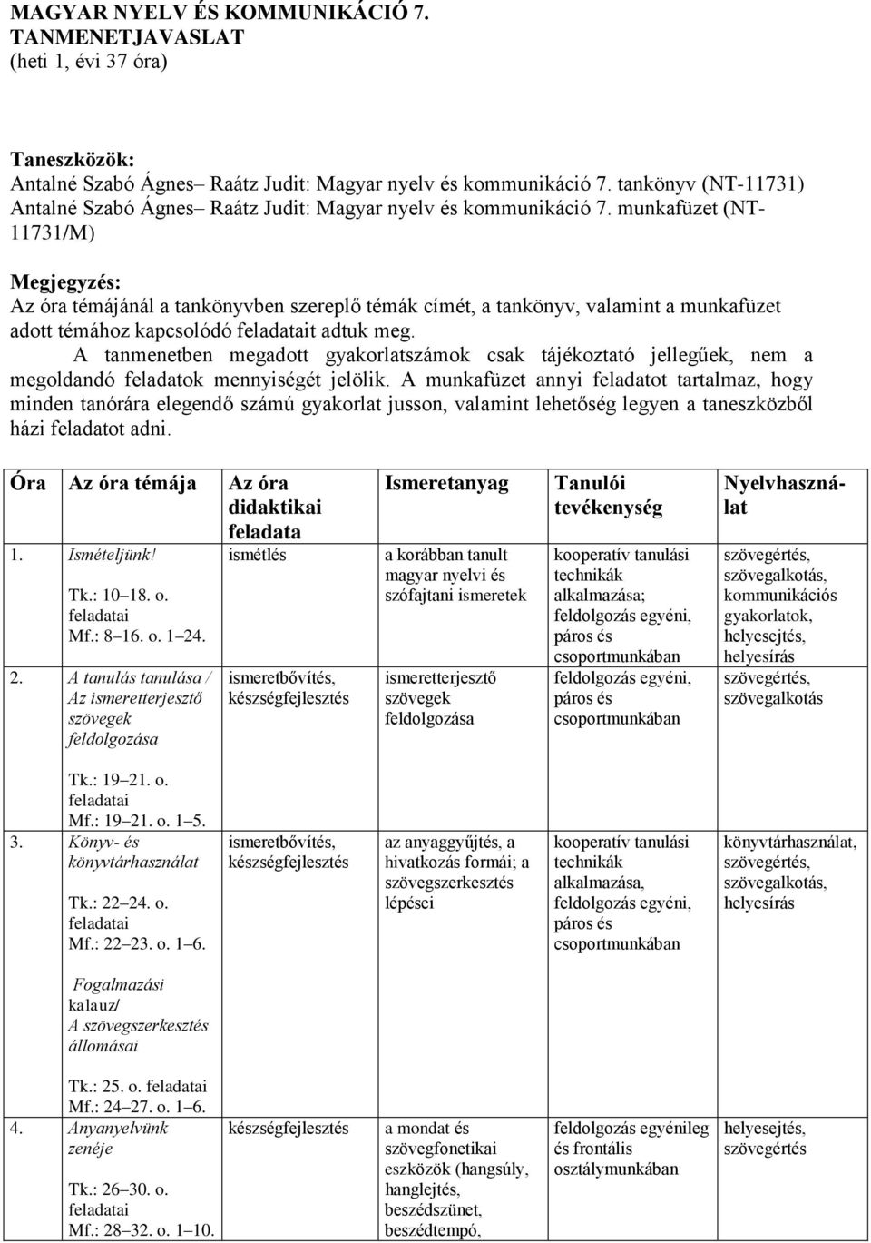 munkafüzet (NT- 11731/M) Megjegyzés: Az óra témájánál a tankönyvben szereplő témák címét, a tankönyv, valamint a munkafüzet adott témához kapcsolódó t adtuk meg.