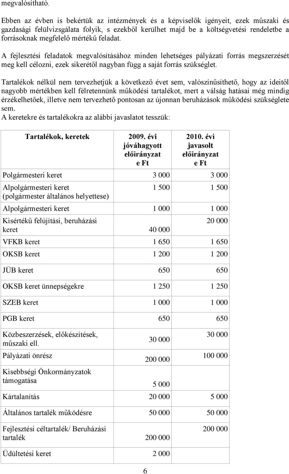 mértékű feladat. A fejlesztési feladatok megvalósításához minden lehetséges pályázati forrás megszerzését meg kell célozni, ezek sikerétől nagyban függ a saját forrás szükséglet.