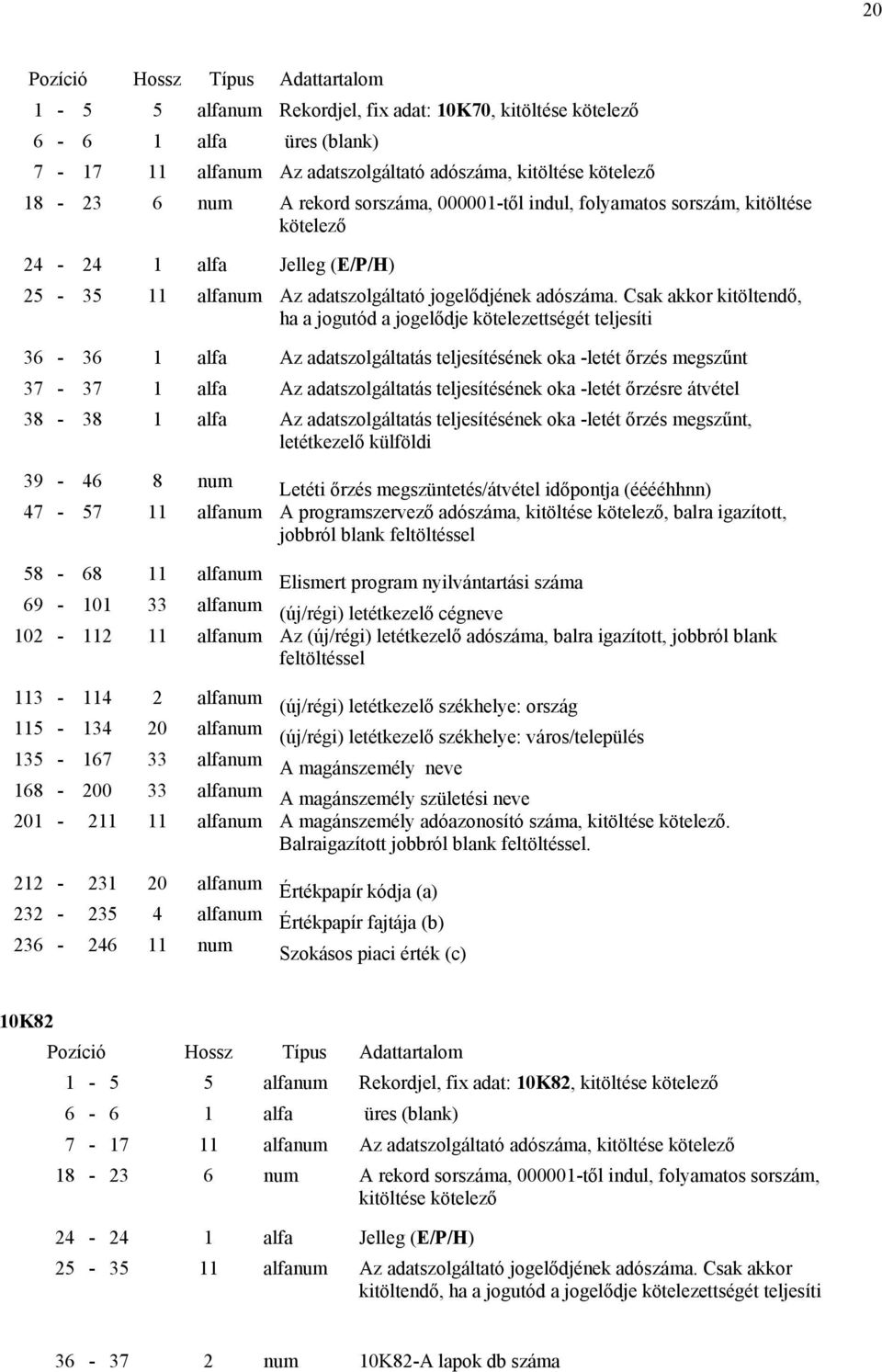 Csak akkor kitöltendő, ha a jogutód a jogelődje kötelezettségét teljesíti 36-36 1 alfa Az adatszolgáltatás teljesítésének oka -letét őrzés megszűnt 37-37 1 alfa Az adatszolgáltatás teljesítésének oka