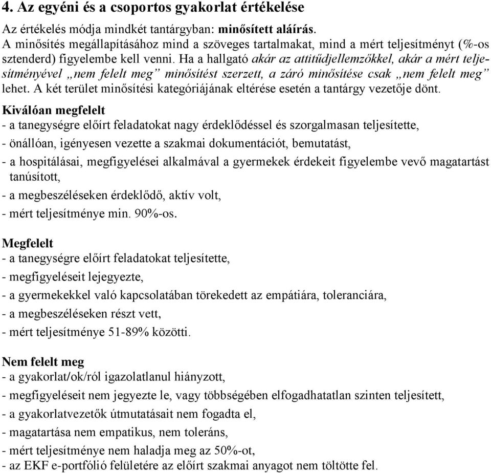 Ha a hallgató akár az attitűdjellemzőkkel, akár a mért teljesítményével nem felelt meg minősítést szerzett, a záró minősítése csak nem felelt meg lehet.