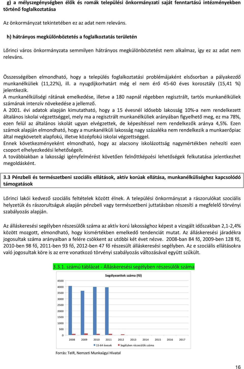 Összességében elmondható, hogy a település foglalkoztatási problémájaként elsősorban a pályakezdő munkanélküliek (11,22%), ill.