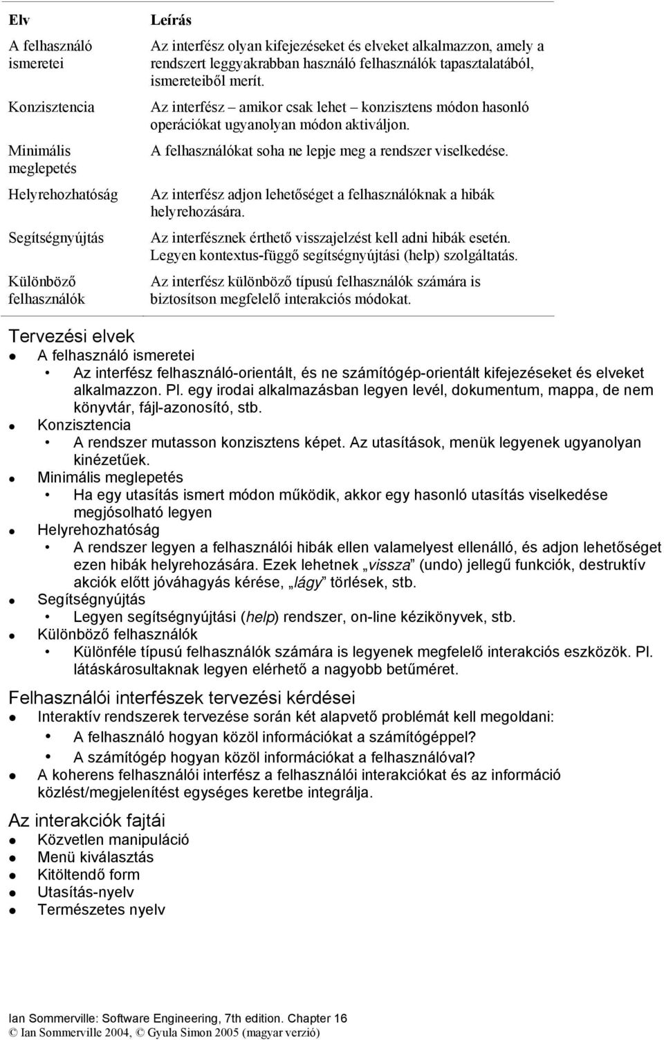 A felhasználókat soha ne lepje meg a rendszer viselkedése. Az interfész adjon lehetőséget a felhasználóknak a hibák helyrehozására. Az interfésznek érthető visszajelzést kell adni hibák esetén.