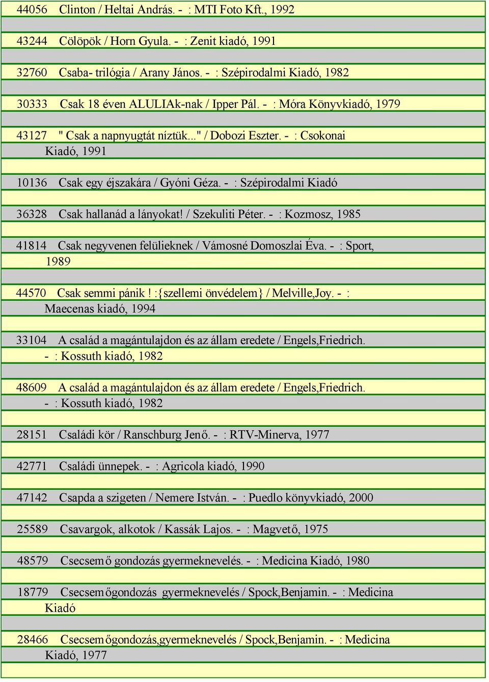 - : Csokonai Kiadó, 1991 10136 Csak egy éjszakára / Gyóni Géza. - : Szépirodalmi Kiadó 36328 Csak hallanád a lányokat! / Szekuliti Péter.