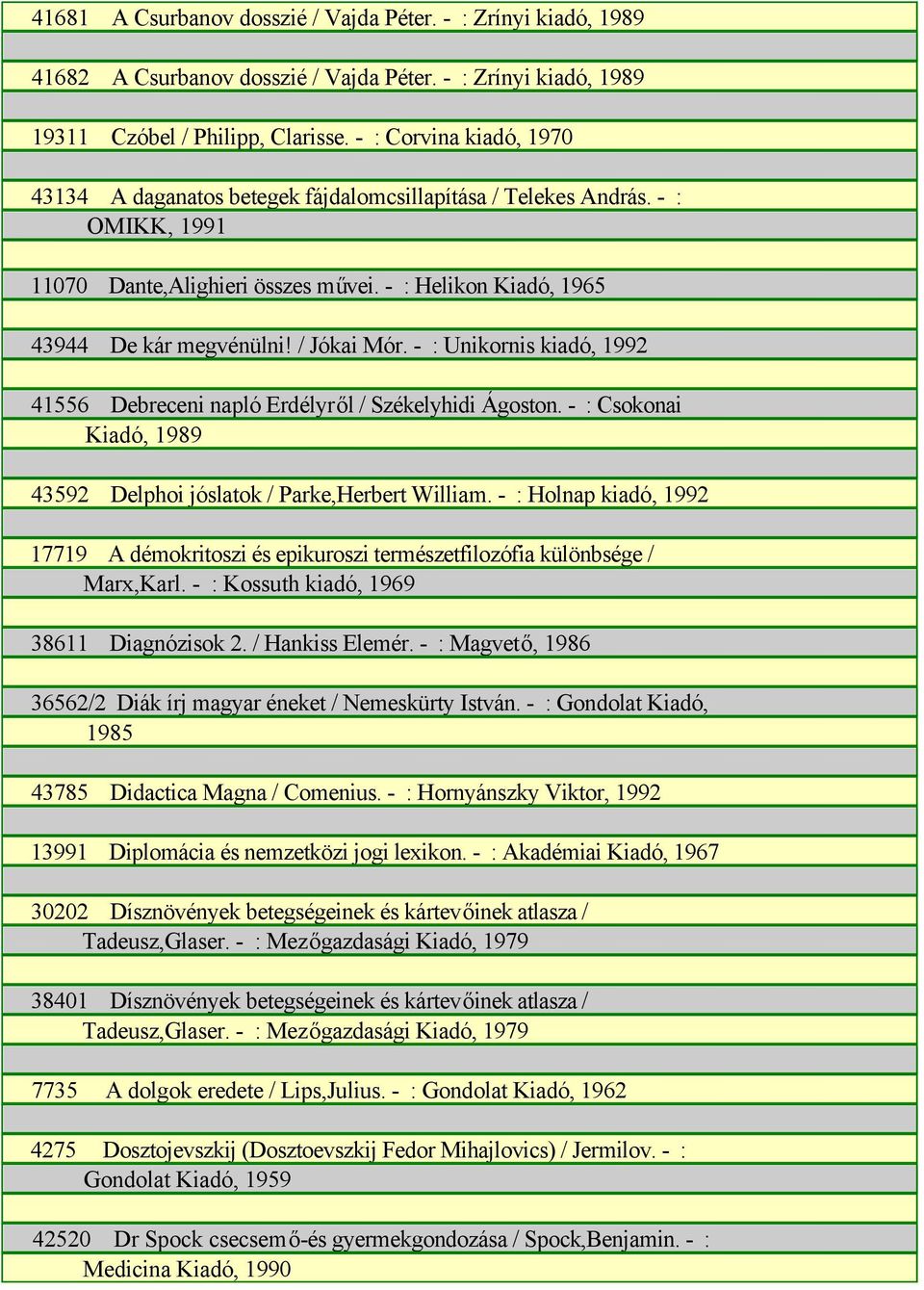 / Jókai Mór. - : Unikornis kiadó, 1992 41556 Debreceni napló Erdélyről / Székelyhidi Ágoston. - : Csokonai Kiadó, 1989 43592 Delphoi jóslatok / Parke,Herbert William.