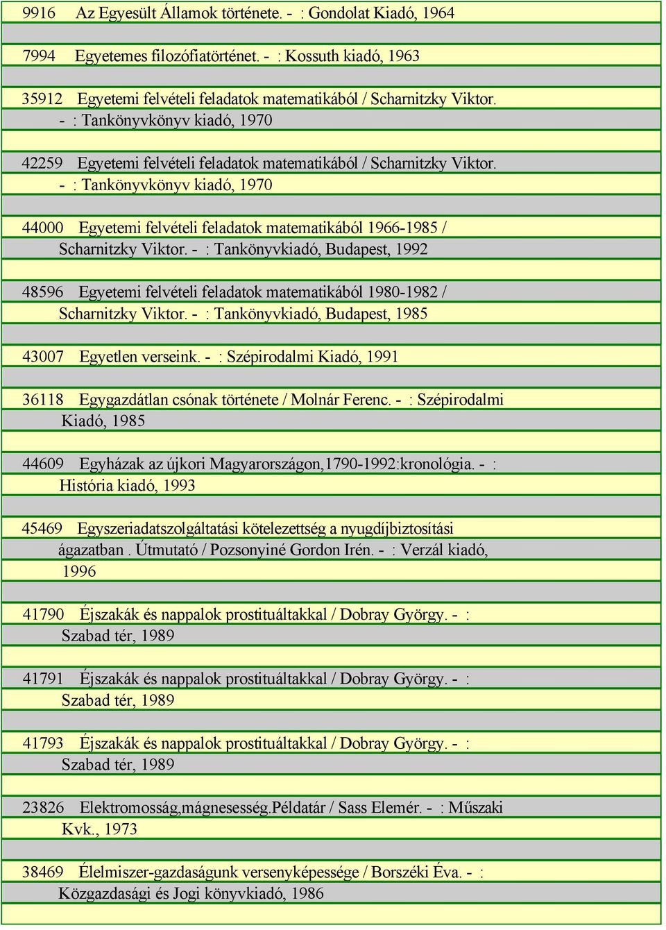 - : Tankönyvkönyv kiadó, 1970 44000 Egyetemi felvételi feladatok matematikából 1966-1985 / Scharnitzky Viktor.