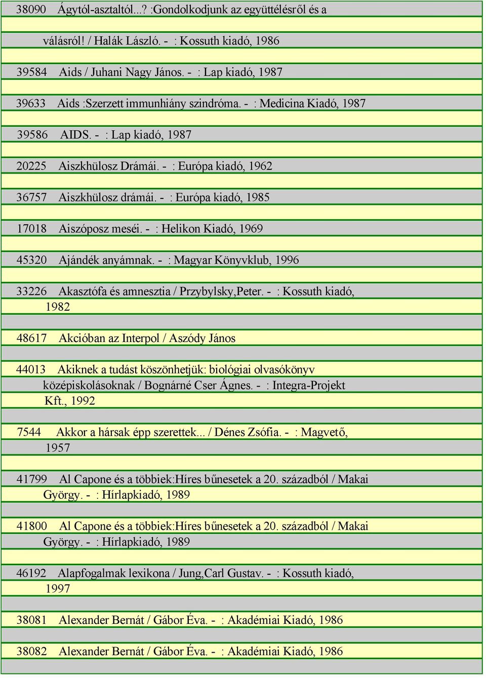 - : Európa kiadó, 1985 17018 Aiszóposz meséi. - : Helikon Kiadó, 1969 45320 Ajándék anyámnak. - : Magyar Könyvklub, 1996 33226 Akasztófa és amnesztia / Przybylsky,Peter.