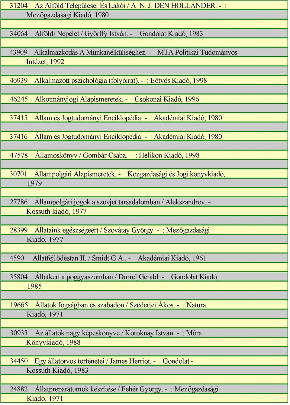 - : Csokonai Kiadó, 1996 37415 Állam és Jogtudományi Enciklopédia. - : Akadémiai Kiadó, 1980 37416 Állam és Jogtudományi Enciklopédia. - : Akadémiai Kiadó, 1980 47578 Államoskönyv / Gombár Csaba.