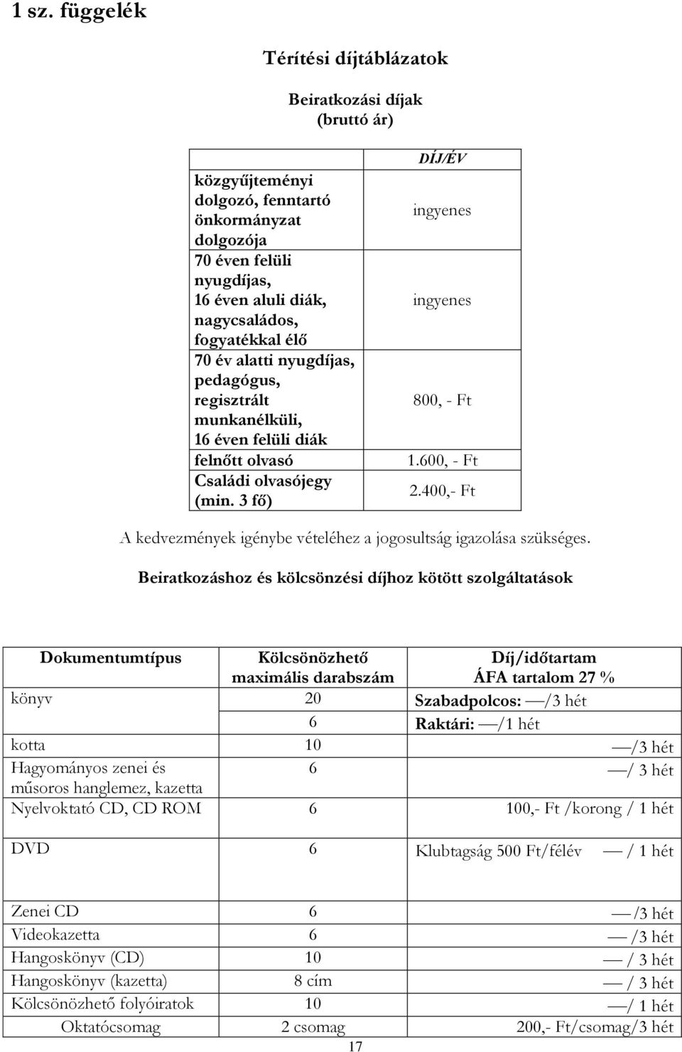 400,- Ft A kedvezmények igénybe vételéhez a jogosultság igazolása szükséges.