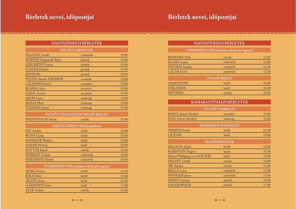 00 HERBSZT Zoltán csütörtök 15.00 GYEREKBÉRLETEK (általános iskola alsó tagozat) MÓRA Ferenc hétfő 14.30 JÓKAI Mór hétfő 17.00 ARANY János kedd 14.30 GÁRDONYI Géza kedd 17.00 ZELK Zoltán szerda 14.