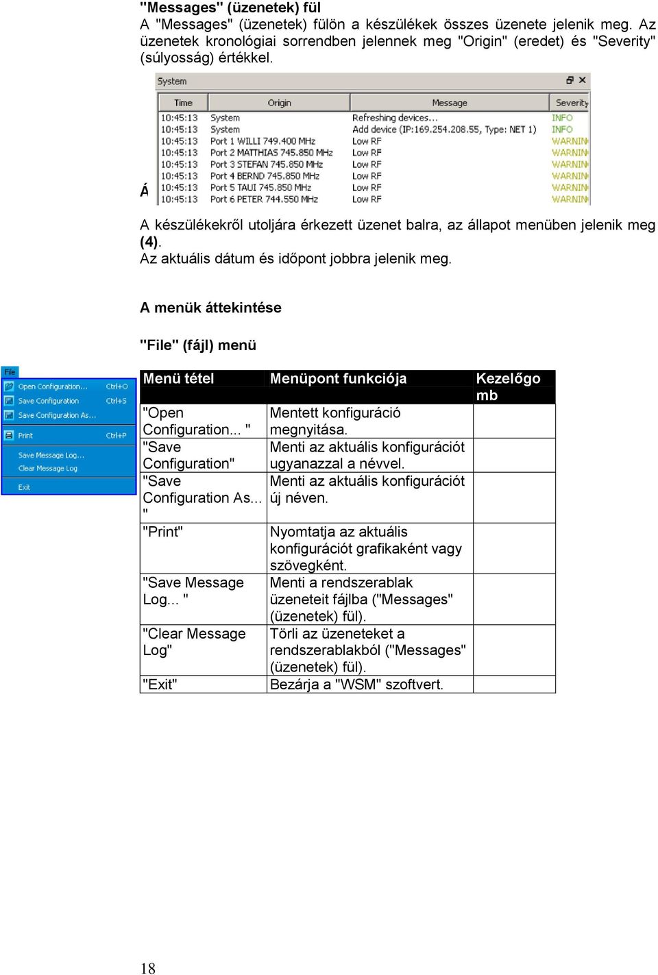 A menük áttekintése "File" (fájl) menü Menü tétel Menüpont funkciója Kezelőgo mb "Open Configuration... " Mentett konfiguráció megnyitása.