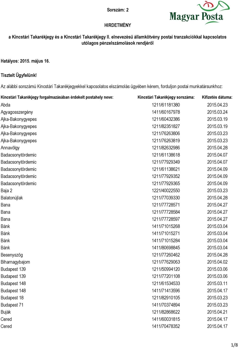 04.09 Badacsonytördemic 1211/77929365 2015.04.09 Baja 2 1221/40022550 2015.03.23 Balatonújlak 1211/77039330 2015.04.28 Bana 1211/77728571 2015.04.27 Bana 1211/77728584 2015.04.27 Bana 1211/77728597 2015.
