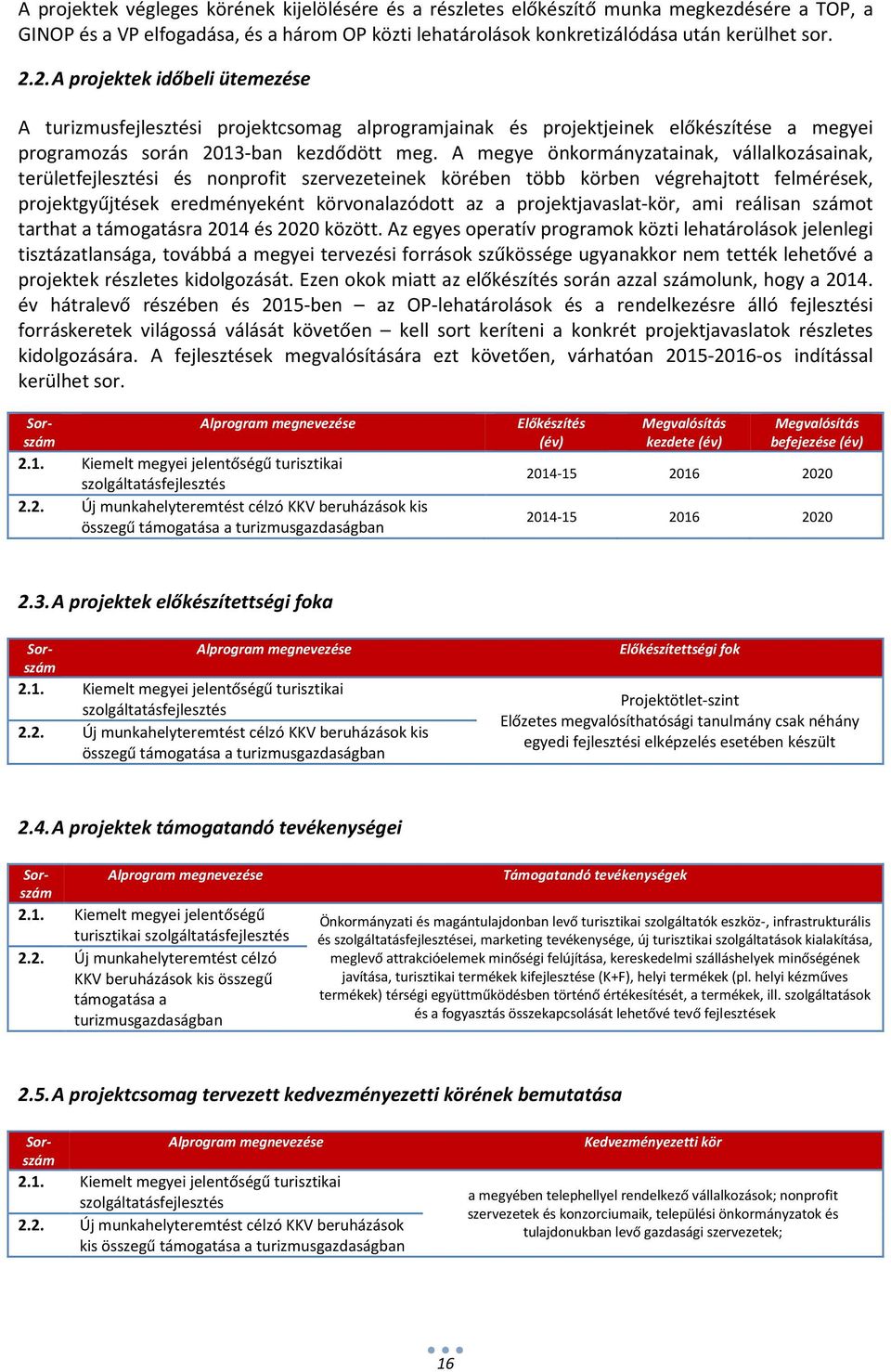 A megye önkormányzatainak, vállalkozásainak, területfejlesztési és nonprofit szervezeteinek körében több körben végrehajtott felmérések, projektgyűjtések eredményeként körvonalazódott az a