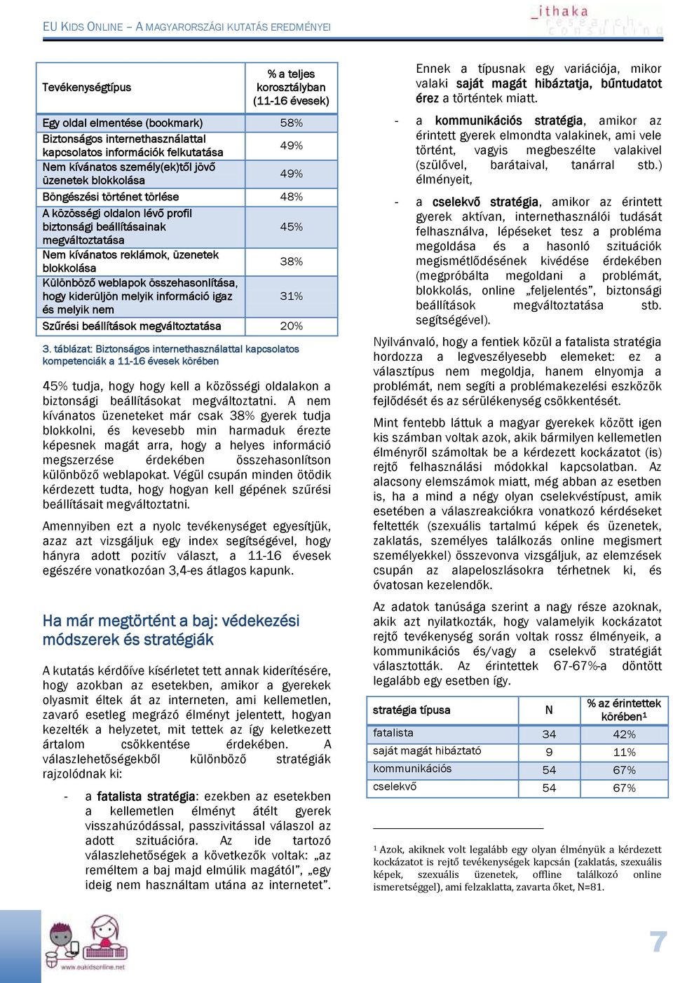 weblapok összehasonlítása, hogy kiderüljön melyik információ igaz 31% és melyik nem Szűrési beállítások megváltoztatása 20% 3.