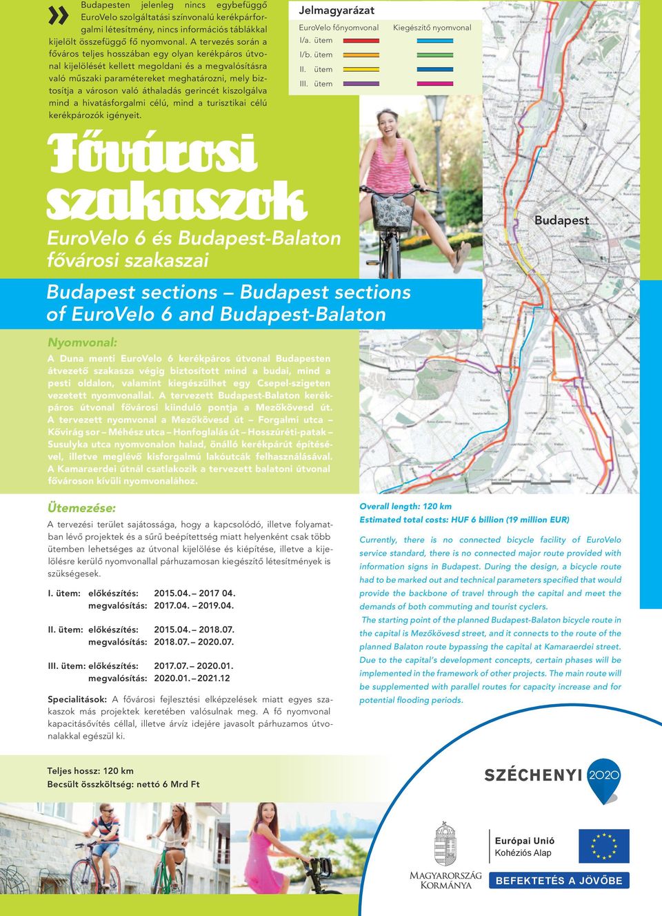 áthaladás gerincét kiszolgálva mind a hivatásforgalmi célú, mind a turisztikai célú kerékpározók igényeit. Jelmagyarázat EuroVelo fônyomvonal I/a. ütem I/b. ütem II. ütem III.