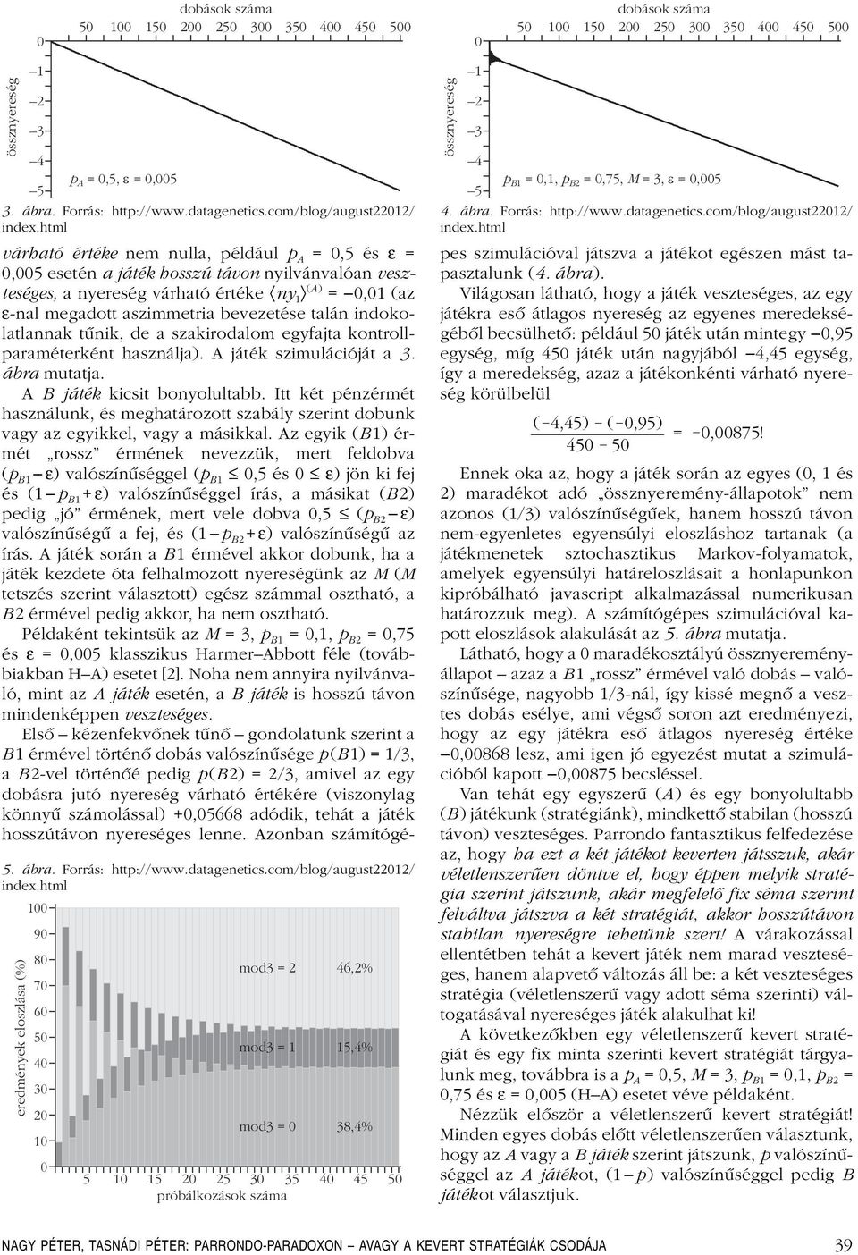 com/blog/august2212/ 1 9 8 mod3 = 2 46,2% 7 6 5 mod3 = 1 15,4% 4 3 2 mod3 = 38,4% 1 eredmények eloszlása (%) 5 1 15 2 25 3 35 4 45 5 próbálkozások száma össznyereség 1 2 3 4 p1 =,1, p2 =,75, M = 3, e
