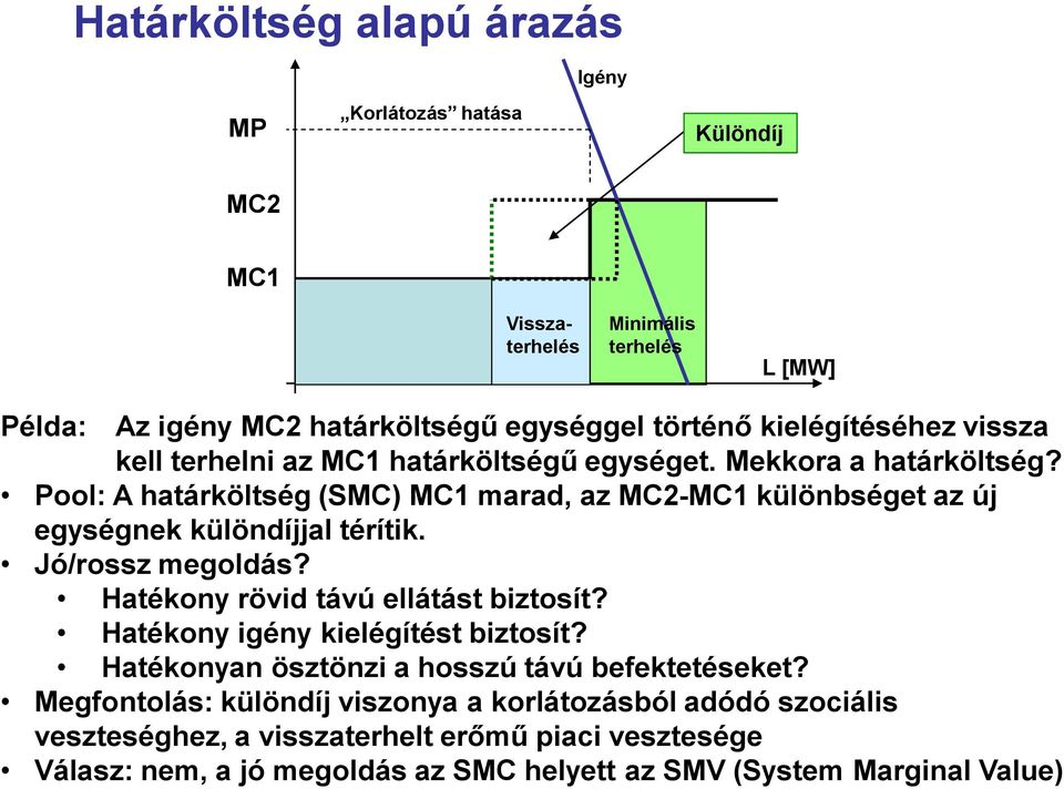 Pool: A határköltség (SMC) MC1 marad, az MC2-MC1 különbséget az új egységnek különdíjjal térítik. Jó/rossz megoldás? Hatékony rövid távú ellátást biztosít?